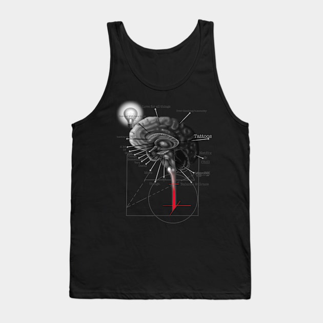 Brain Mapping Tank Top by MetroInk